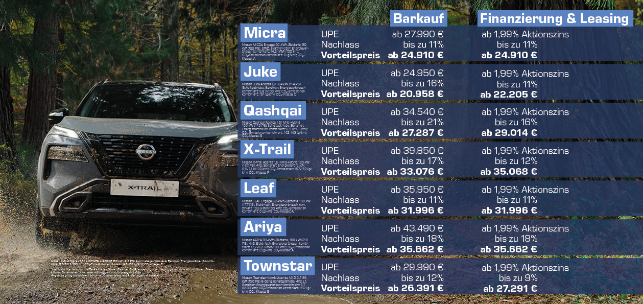 nissan_rabatte9